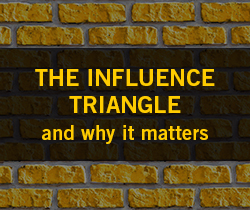 The Influence Triangle and Why it Matters